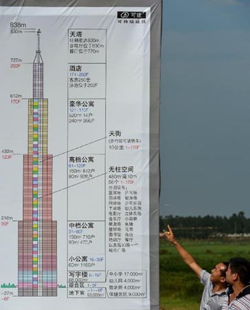 長沙最高建筑是否能建成并成為世界第一高樓？